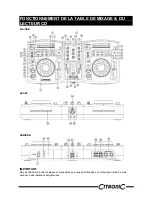 Предварительный просмотр 20 страницы Citronic CDMX-3 Instruction Manual