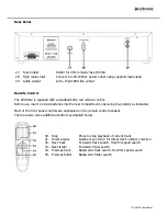 Preview for 4 page of Citronic CDUSB-2 User Manual