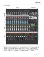 Preview for 3 page of Citronic CL1200 User Manual