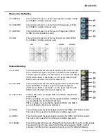 Preview for 6 page of Citronic CL1200 User Manual