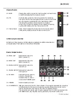 Preview for 7 page of Citronic CL1200 User Manual