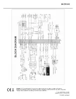 Preview for 16 page of Citronic CL1200 User Manual