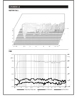 Предварительный просмотр 5 страницы Citronic CS-6004 User Manual