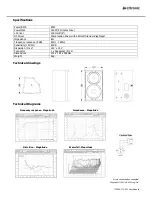 Preview for 2 page of Citronic CX-8086 User Manual