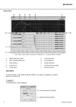 Preview for 8 page of Citronic DSM2-6 User Manual