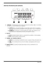 Предварительный просмотр 4 страницы Citronic MINI MIX-1 Owner'S Manual