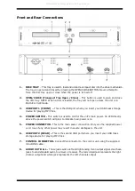 Preview for 5 page of Citronic MPCD-5 Owner'S Manual