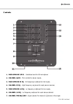 Предварительный просмотр 3 страницы Citronic PRO-2 MKII User Manual