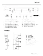 Preview for 3 page of Citronic ru210 User Manual