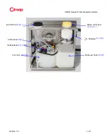 Preview for 22 page of Citronix ci5000 Series Operation Manual