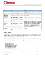 Предварительный просмотр 53 страницы Citronix ci5200 Technical & Service Manual