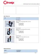 Предварительный просмотр 261 страницы Citronix ci5200 Technical & Service Manual