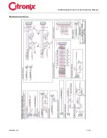 Preview for 287 page of Citronix ci5200 Technical & Service Manual