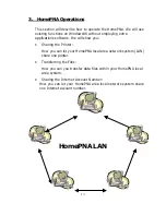 Предварительный просмотр 14 страницы City-Netek HomePNA PCI Adapter User Manual