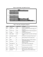 Предварительный просмотр 28 страницы City Theatrical 5792 SHoW DMX Neo Manual