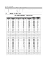 Предварительный просмотр 37 страницы City Theatrical 5792 SHoW DMX Neo Manual