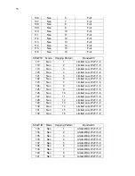 Preview for 15 page of City Theatrical 7400-5707 SHoW DMX Vero User Manual