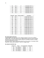 Preview for 16 page of City Theatrical 7400-5707 SHoW DMX Vero User Manual