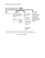 Предварительный просмотр 9 страницы City Theatrical Multiverse 5907 User Manual