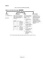 Предварительный просмотр 6 страницы City Theatrical Multiverse 5938 User Manual