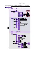 Предварительный просмотр 27 страницы City Theatrical PDS-750 TRX User Manual