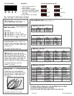 Preview for 2 page of City Theatrical QolorFLEX 4x5A DINrail Dimmer Quick Start Manual