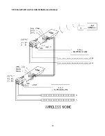 Предварительный просмотр 18 страницы City Theatrical QolorFLEX 5916 User Manual