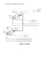 Preview for 18 page of City Theatrical QolorFLEX 5917 User Manual