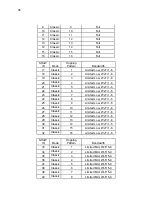 Preview for 36 page of City Theatrical SHoW DMX Neo 5701 Installation And Application Manual