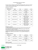 Предварительный просмотр 6 страницы City Theatrical The SHoW DMX 5691 User Manual