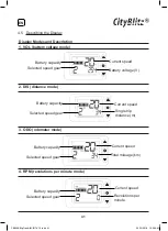 Preview for 41 page of CityBlitz CB049 Original Instructions Manual