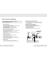 Предварительный просмотр 4 страницы CityCom CCR 521 User Manual