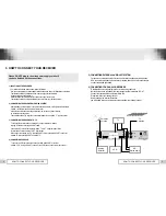 Preview for 4 page of CityCom CCR 521S User Manual