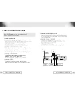 Preview for 4 page of CityCom CCR 526si User Manual