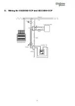 Предварительный просмотр 8 страницы CityGrow Systems CG130 Series User Manual