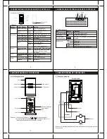 Preview for 3 page of CityGrow CG100R User Manual