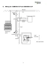 Предварительный просмотр 9 страницы CityGrow CG800 H2 Series User Manual