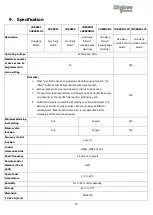 Preview for 18 page of CityGrow CG800 H2 Series User Manual