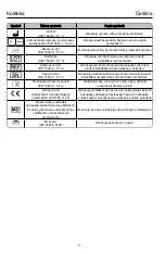 Preview for 13 page of Civco CRADLE Reference Manual