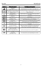 Preview for 23 page of Civco CRADLE Reference Manual