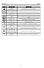 Preview for 33 page of Civco CRADLE Reference Manual