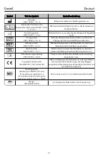 Preview for 43 page of Civco CRADLE Reference Manual