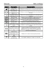 Preview for 48 page of Civco CRADLE Reference Manual