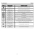 Preview for 93 page of Civco CRADLE Reference Manual