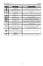 Preview for 108 page of Civco CRADLE Reference Manual