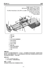 Preview for 124 page of Civco CRADLE Reference Manual