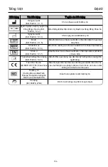 Preview for 158 page of Civco CRADLE Reference Manual