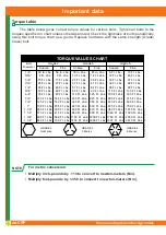 Preview for 37 page of Civemasa AACRP Owner'S Manual