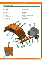 Preview for 14 page of Civemasa CRO 4.0 Operator'S Manual