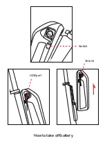 Preview for 11 page of Civibikes Runabout User Manual